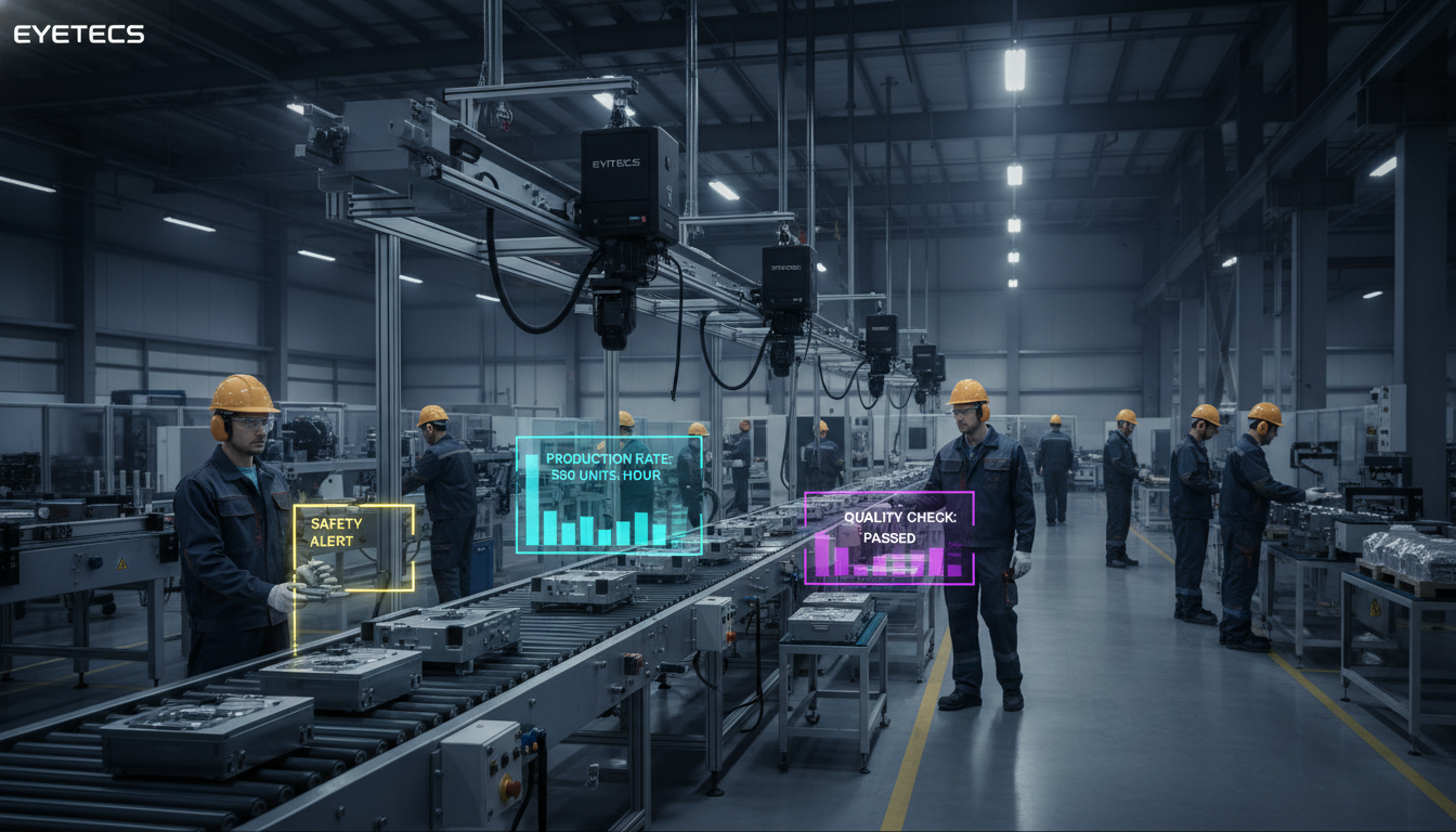 Production hall with AI analytics for safety, OEE and quality